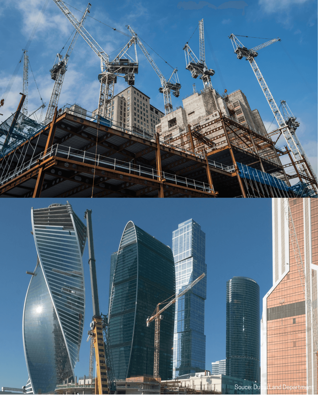 Top Property Developers in Dubai: Off-Plan vs. Ready Property An In-Depth Rundown