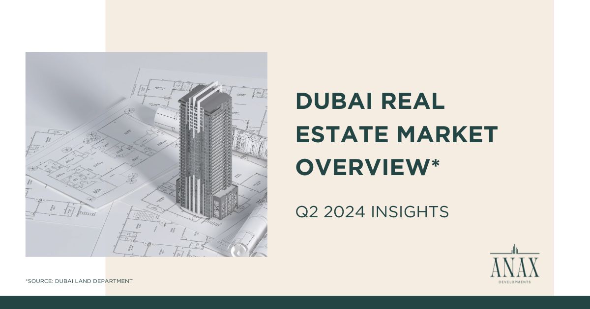 Dubai Real Estate Market Overview